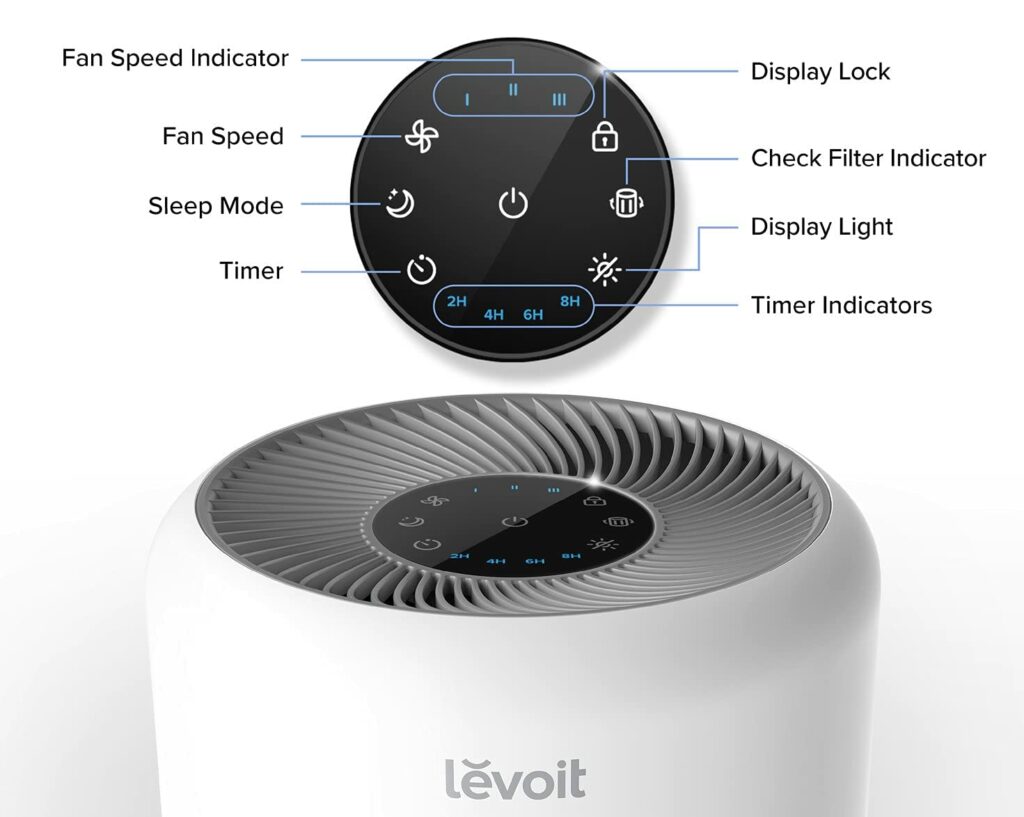 Levoit Core 300 Air Purifier - Control Panel