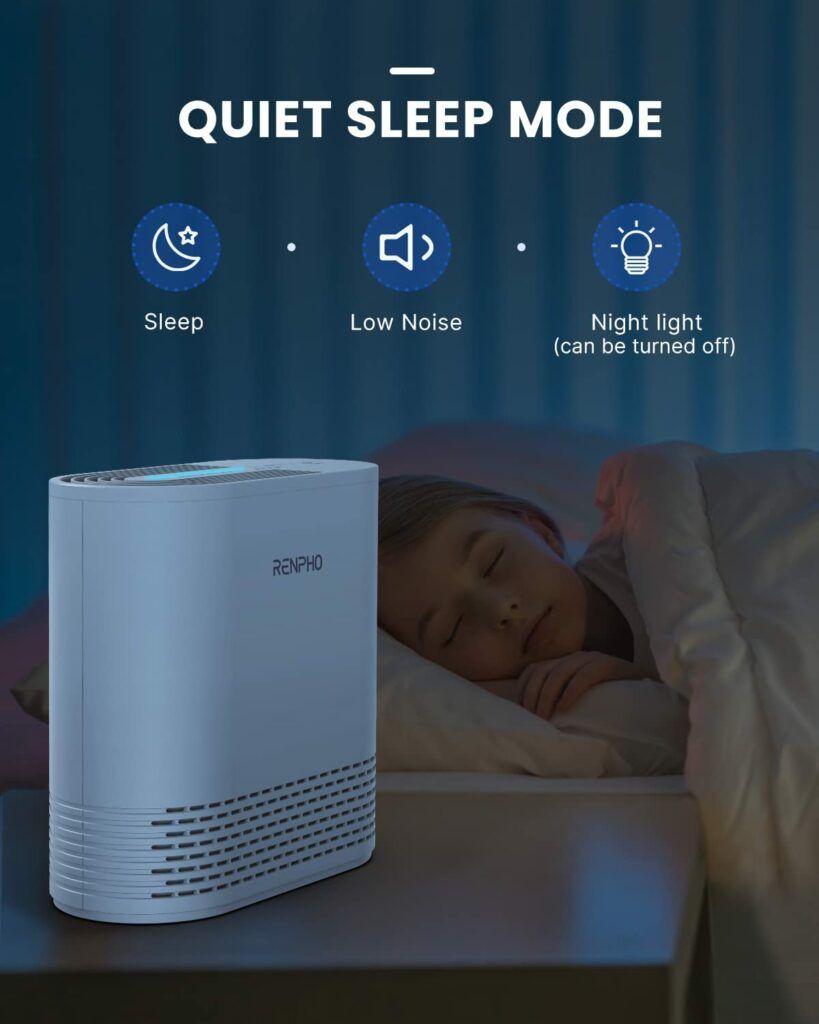 Renpho Air Purifier Review - Sleep Mode