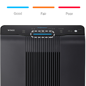 Winix Air Purifier Review 55002 air indicator